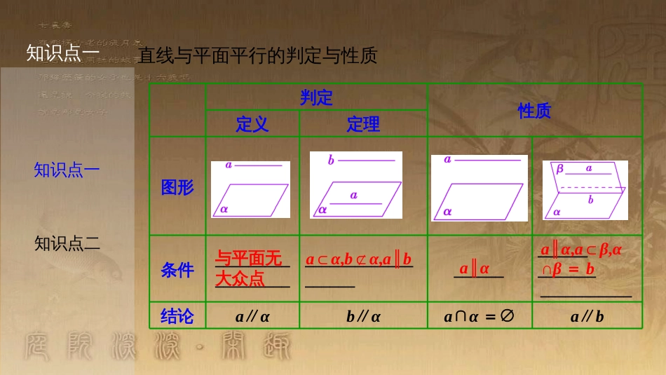 高考生物一轮复习 第八单元 生命活动的调节 第二讲 通过神经系统的调节课件 新人教版 (29)_第3页