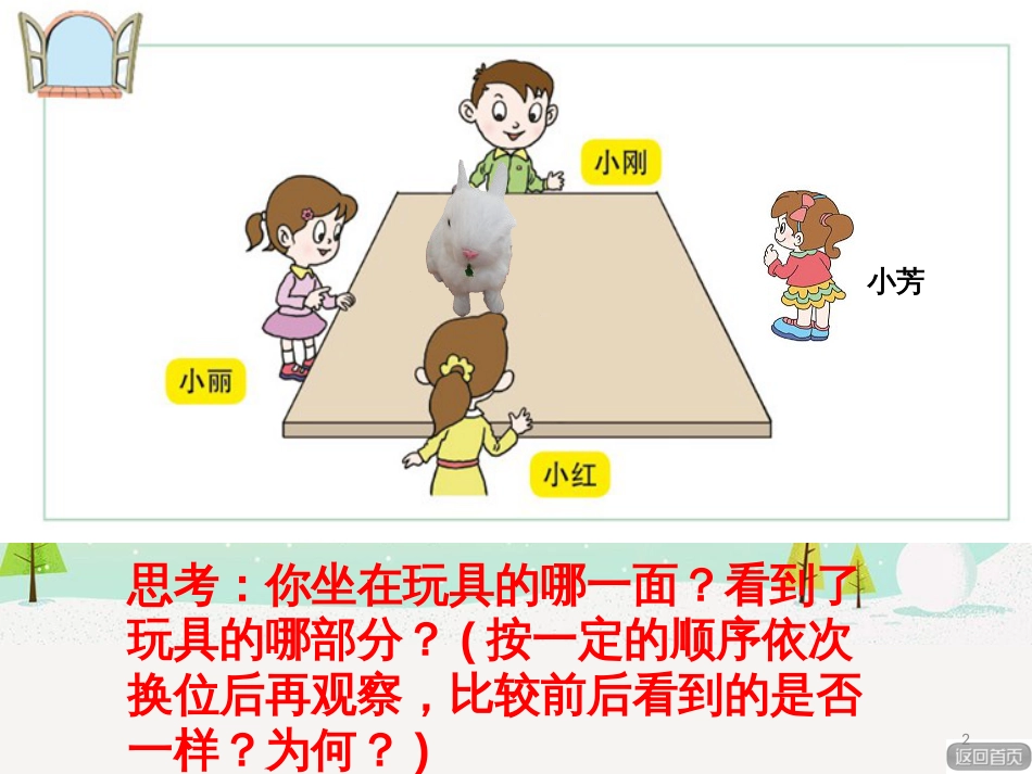 八年级生物下册 13.1 生物的分类课件1 北京版 (266)_第2页