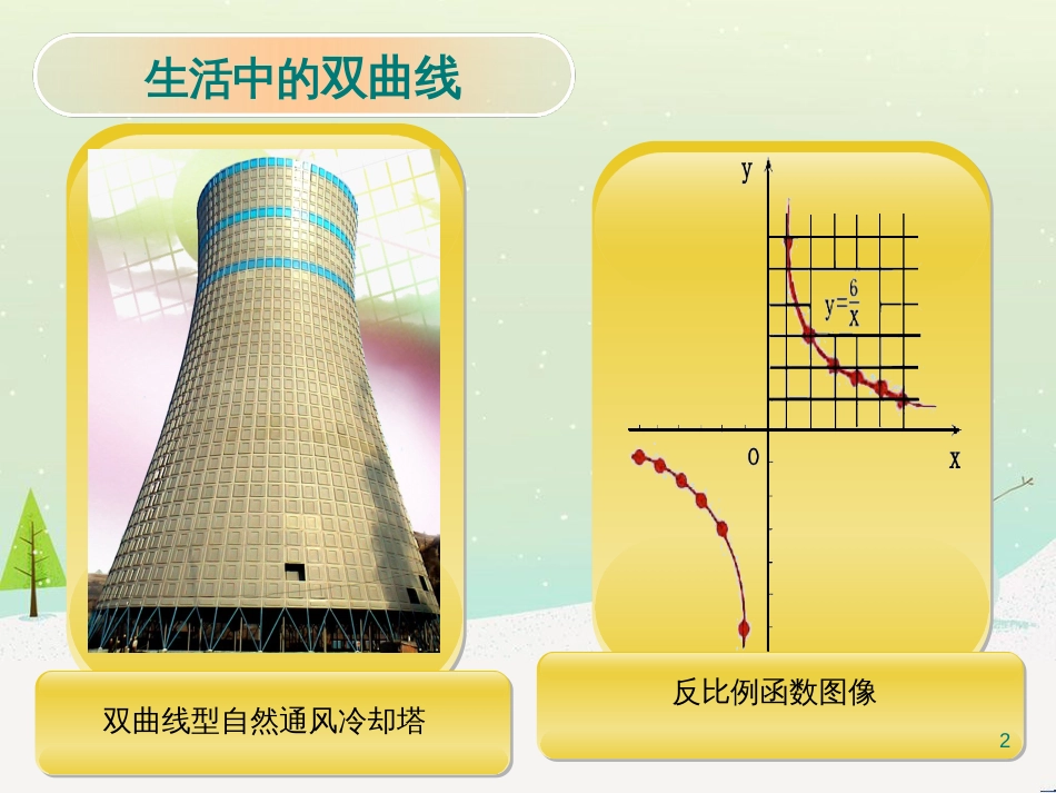 八年级物理上册 1.3《活动降落伞比赛》课件 （新版）教科版 (1567)_第2页