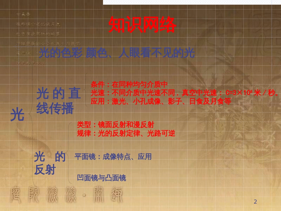 八年级物理下册 第十章 压强课件2 （新版）苏科版 (2)_第2页