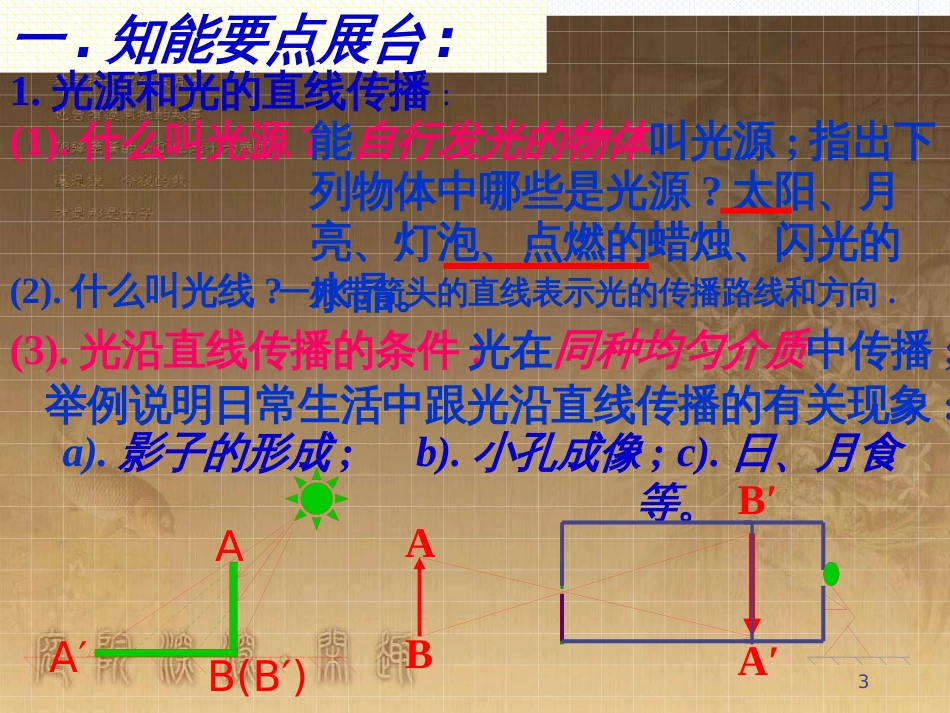 八年级物理下册 第十章 压强课件2 （新版）苏科版 (2)_第3页
