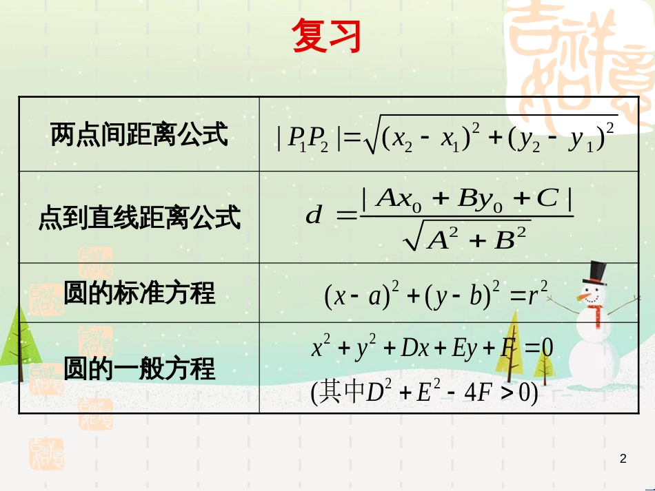 八年级物理上册 1.3《活动降落伞比赛》课件 （新版）教科版 (2106)_第2页