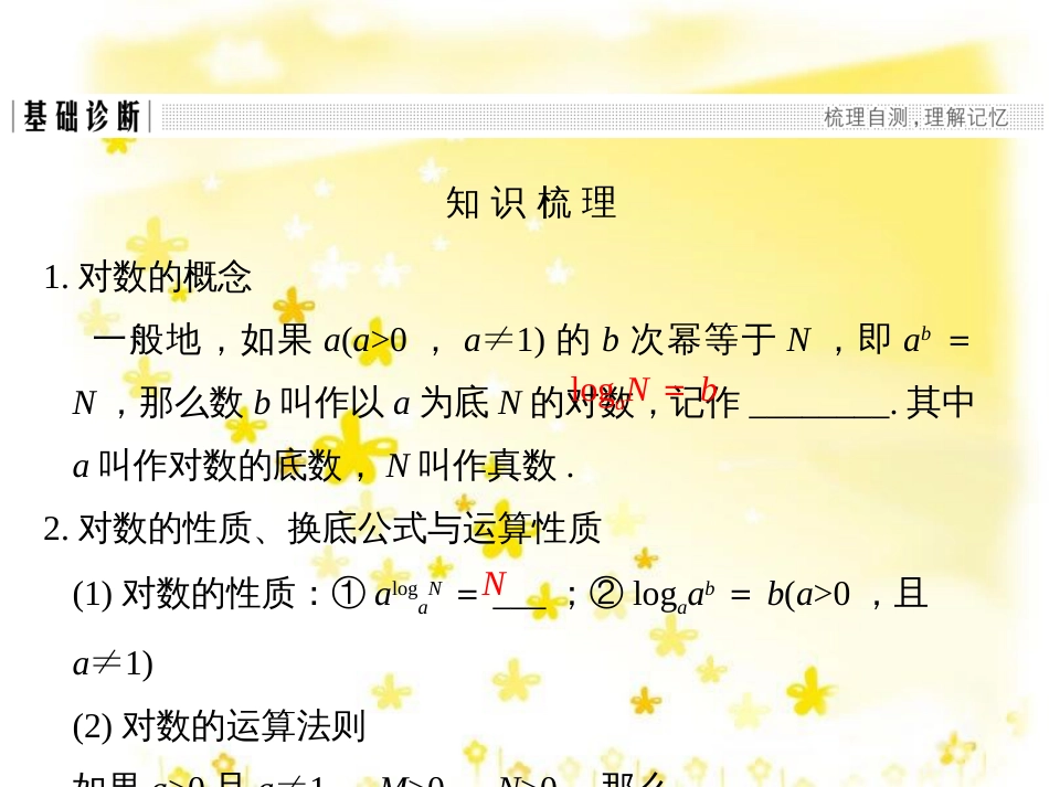 高考数学一轮复习 第二章 函数概念与基本初等函数I 2.1 函数及其表示课件 文 北师大版 (31)_第3页