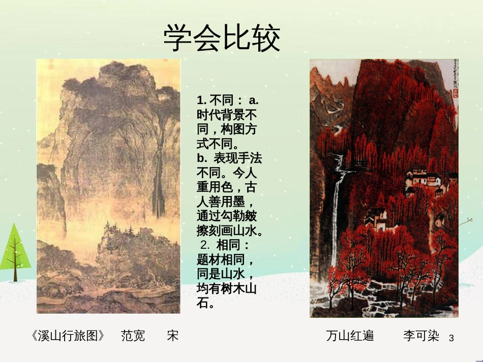 八年级生物下册 13.1 生物的分类课件1 北京版 (151)_第3页