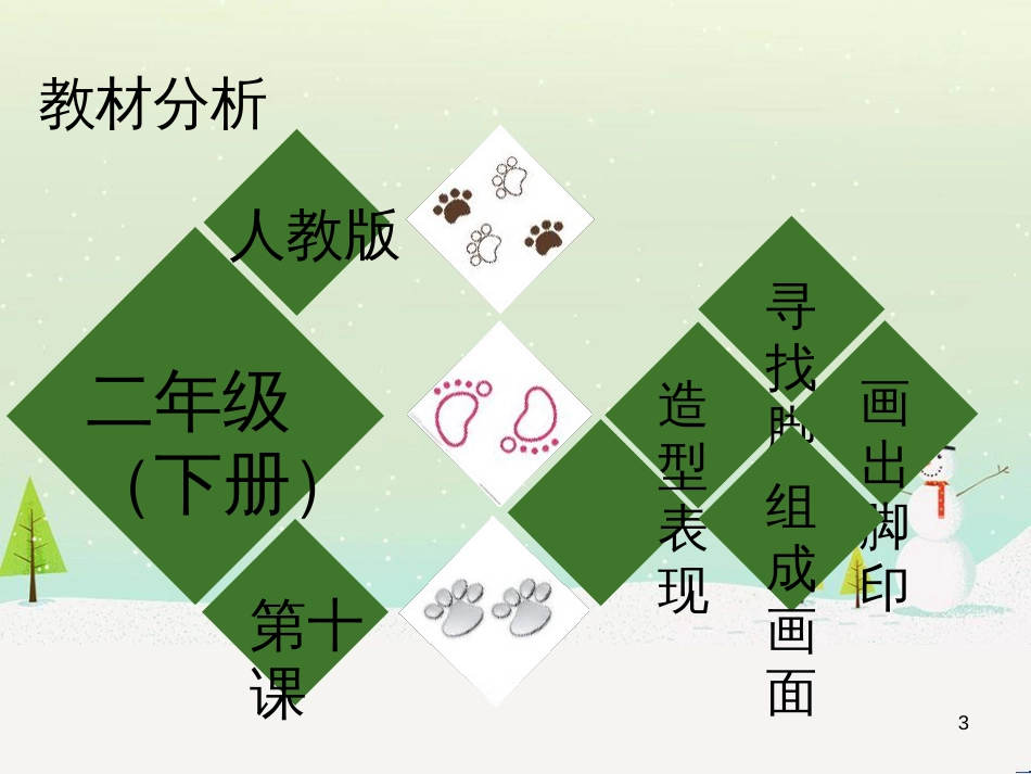 八年级生物下册 13.1 生物的分类课件1 北京版 (1248)_第3页