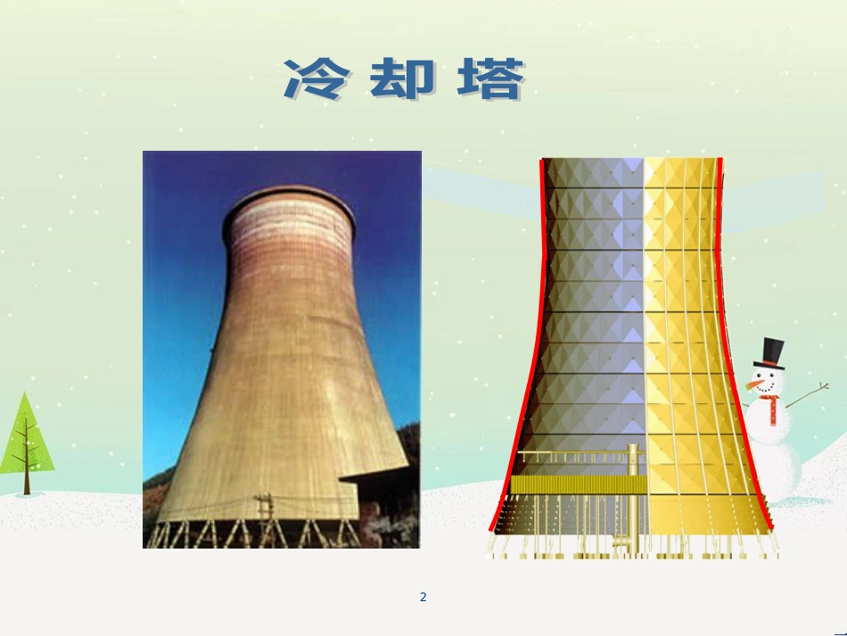 八年级物理上册 1.3《活动降落伞比赛》课件 （新版）教科版 (1561)_第2页