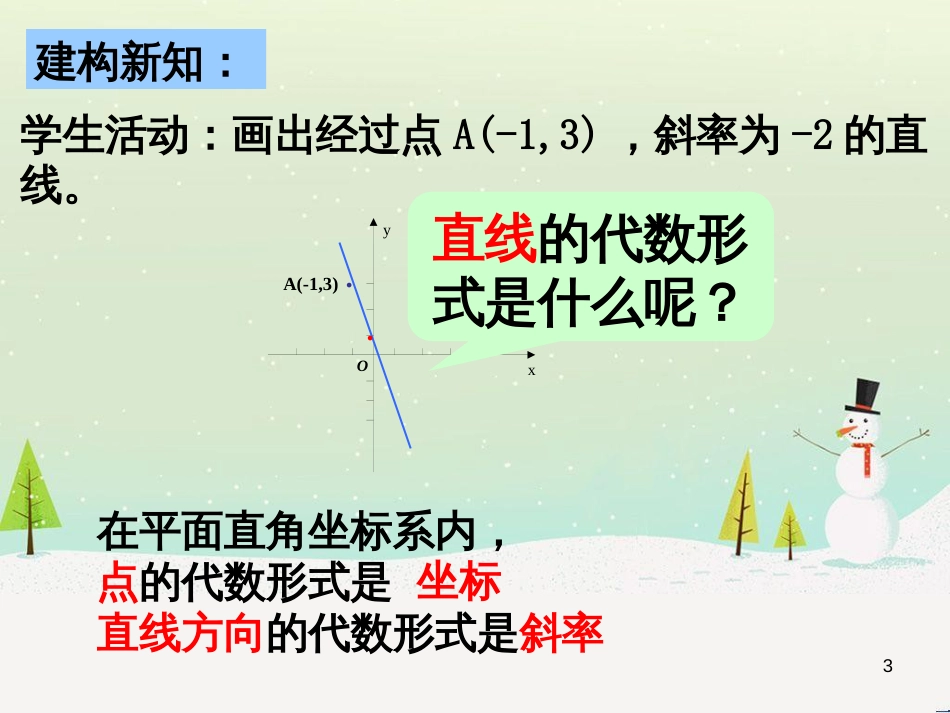 八年级物理上册 1.3《活动降落伞比赛》课件 （新版）教科版 (2184)_第3页