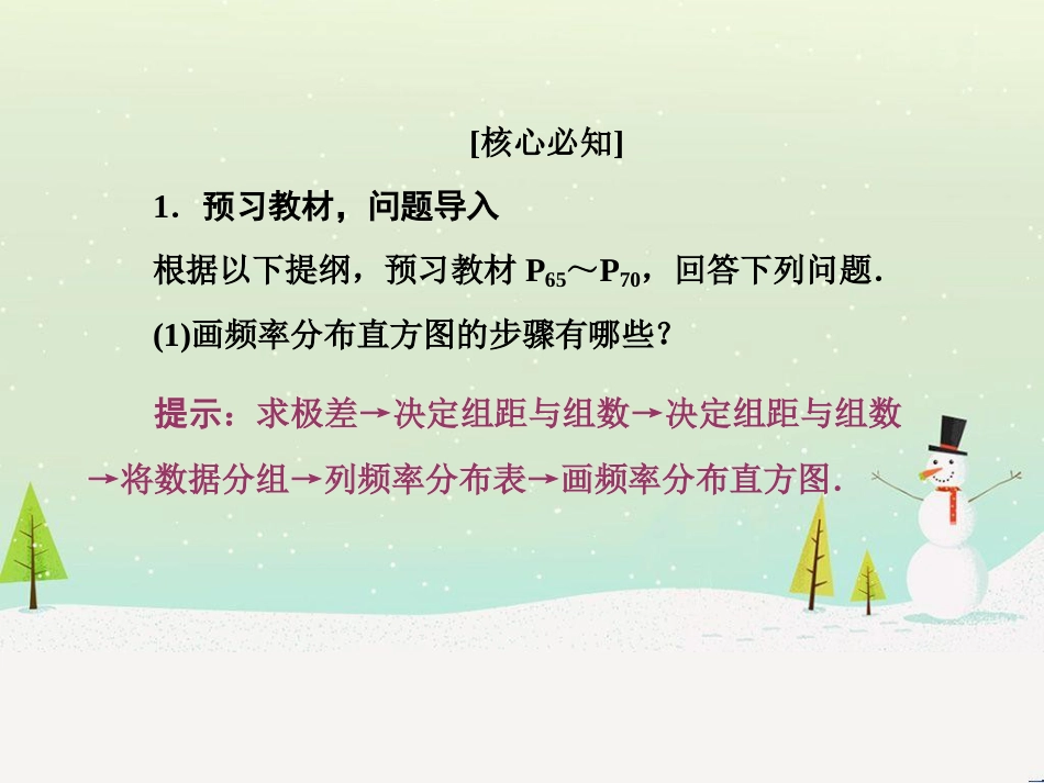 高中地理 第二章 第二节 森林的开发和保护——以亚马孙热带雨林为例课件 新人教版必修3 (177)_第3页