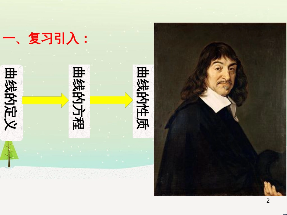 八年级物理上册 1.3《活动降落伞比赛》课件 （新版）教科版 (1159)_第2页