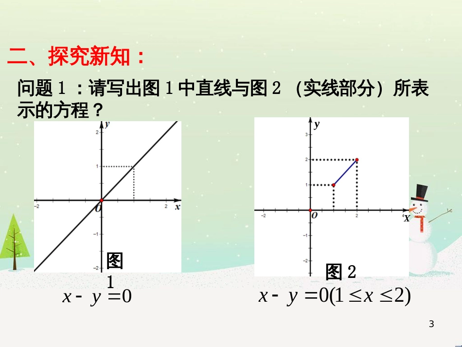 八年级物理上册 1.3《活动降落伞比赛》课件 （新版）教科版 (1159)_第3页