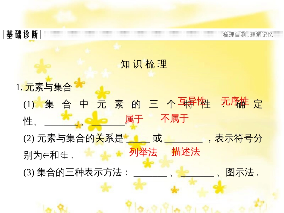 高考数学一轮复习 第二章 函数概念与基本初等函数I 2.1 函数及其表示课件 文 北师大版 (7)_第3页