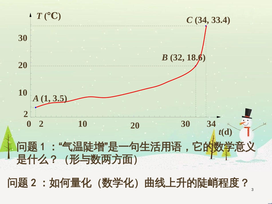 八年级物理上册 1.3《活动降落伞比赛》课件 （新版）教科版 (1390)_第3页