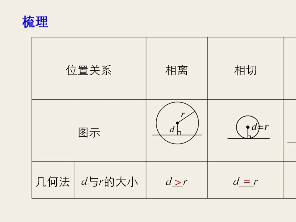 八年级物理上册 1.3《活动降落伞比赛》课件 （新版）教科版 (2111)_第3页