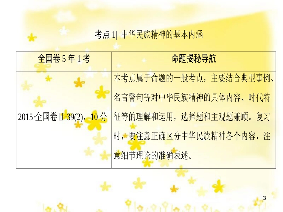 高三化学一轮复习 专题2 第1单元 氧化还原反应课件 苏教版 (589)_第3页