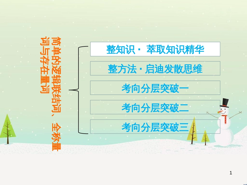 八年级物理上册 1.3《活动降落伞比赛》课件 （新版）教科版 (878)_第1页