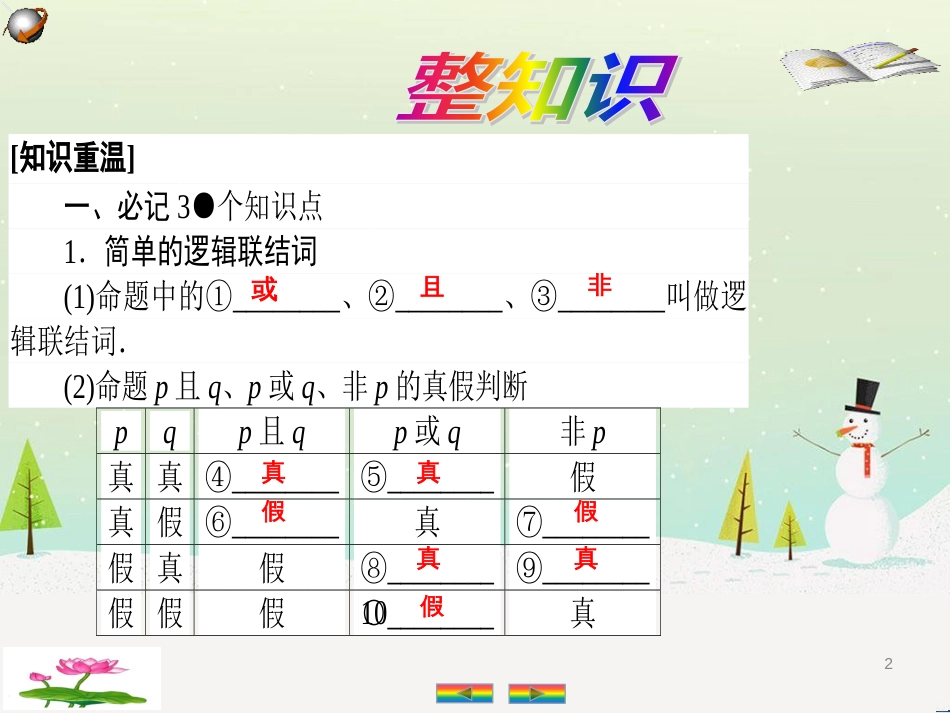 八年级物理上册 1.3《活动降落伞比赛》课件 （新版）教科版 (878)_第2页