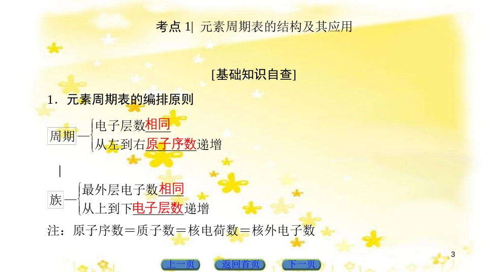 高三化学一轮复习 专题10 第4单元 定量实验和化学实验的设计与评价课件 苏教版 (12)_第3页