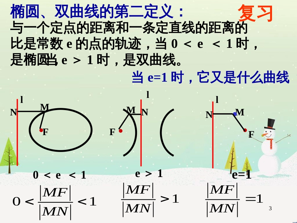 八年级物理上册 1.3《活动降落伞比赛》课件 （新版）教科版 (2021)_第3页