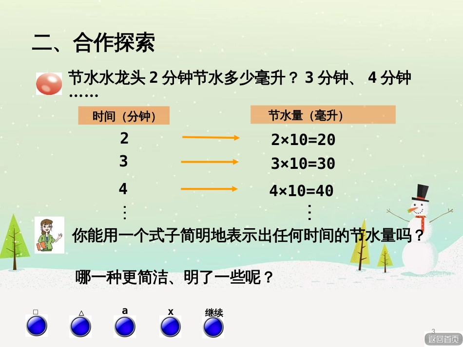 八年级生物下册 13.1 生物的分类课件1 北京版 (276)_第3页