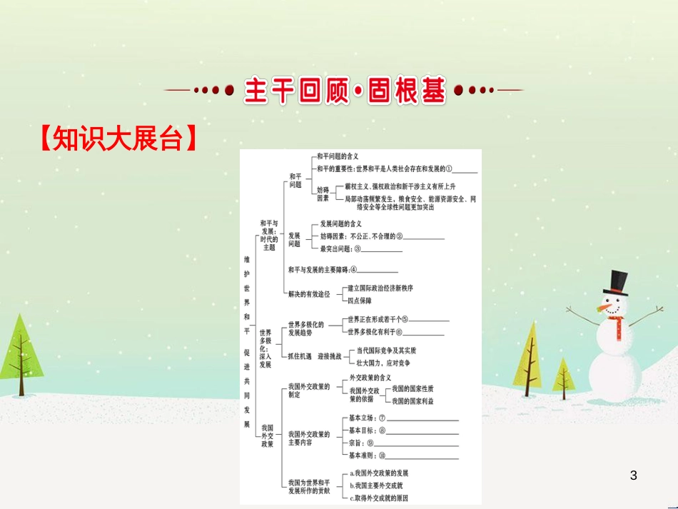 高考地理 技法点拨——气候 1 (216)_第3页