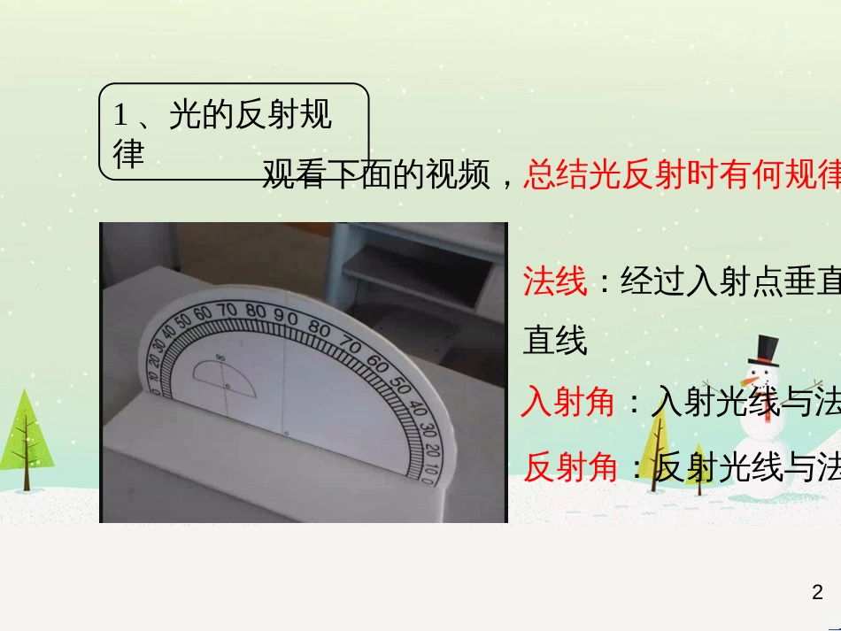 八年级物理上册 3.2《探究光的反射规律》新知预习课件 （新版）粤教沪版_第2页