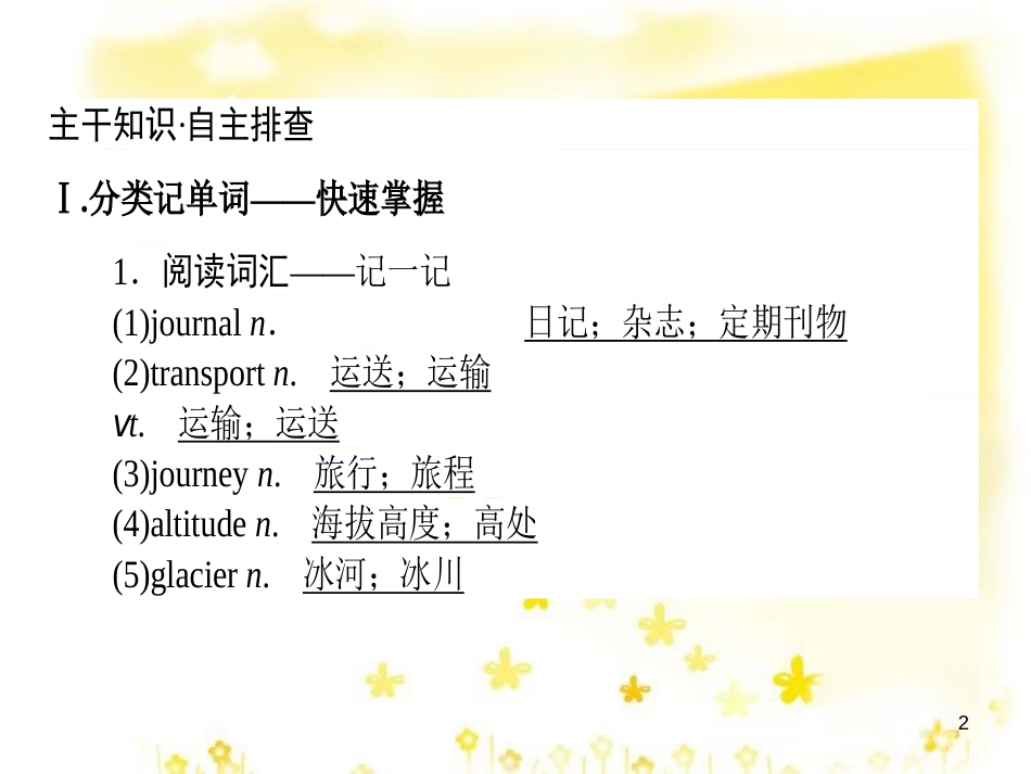 高三化学一轮复习 专题2 第1单元 氧化还原反应课件 苏教版 (424)_第2页