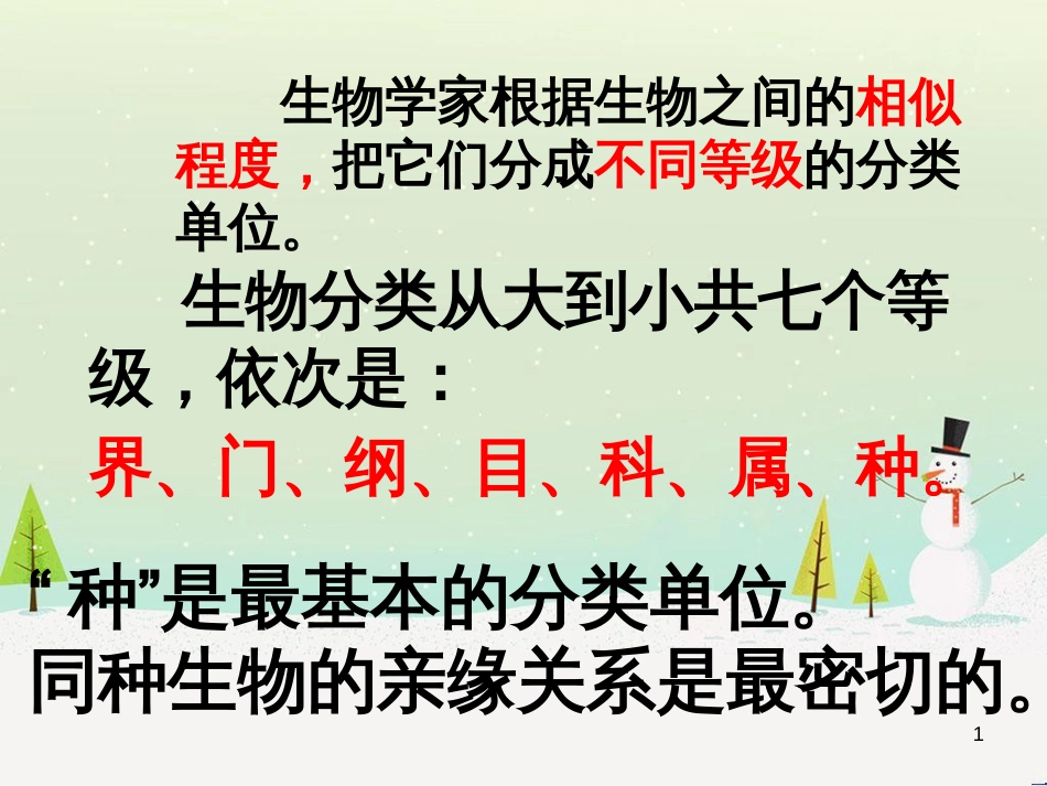 八年级生物上册 6.1.2《从种到界》课件3 （新版）新人教版_第1页