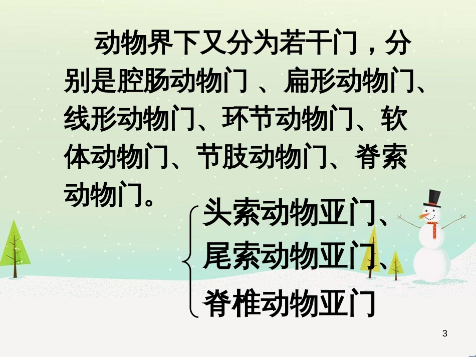 八年级生物上册 6.1.2《从种到界》课件3 （新版）新人教版_第3页