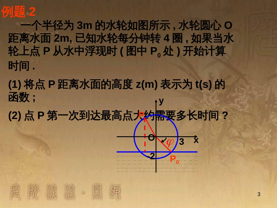 高中数学 第一章 三角函数习题课件2 苏教版必修4 (202)_第3页