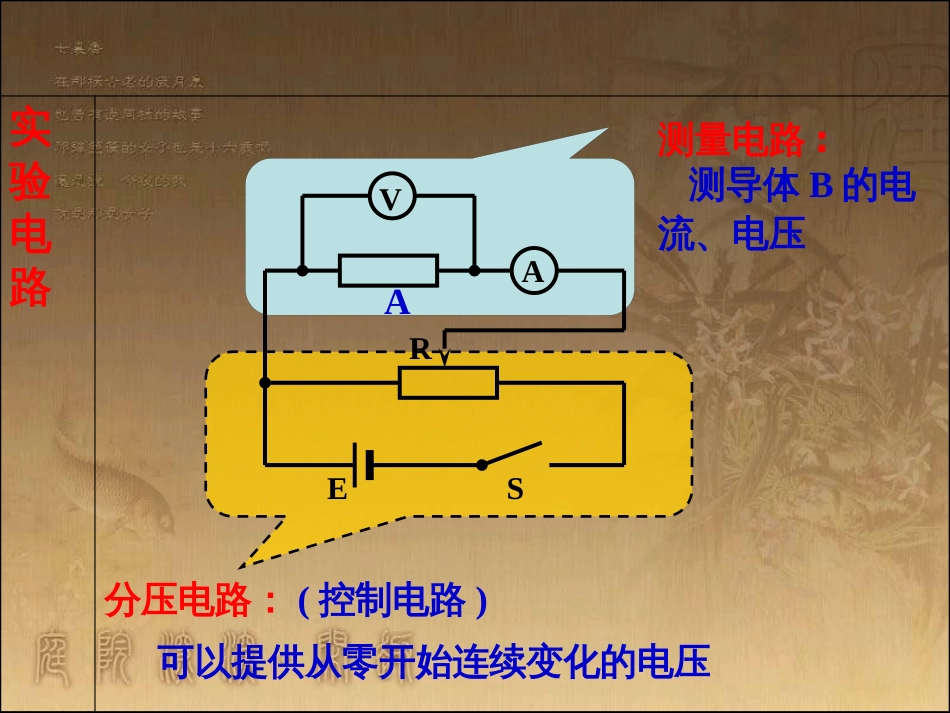 高中物理 第一章 静电场 1.9 带电粒子在电场中的运动课件 新人教版选修3-1 (26)_第2页