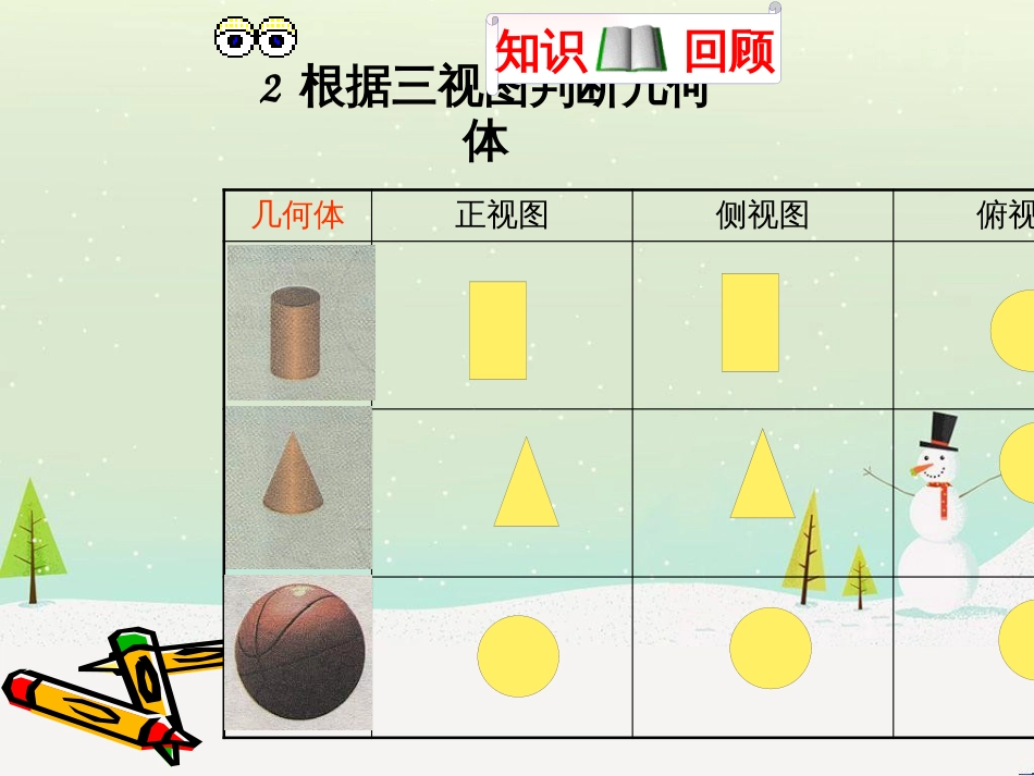 八年级物理上册 1.3《活动降落伞比赛》课件 （新版）教科版 (2292)_第3页