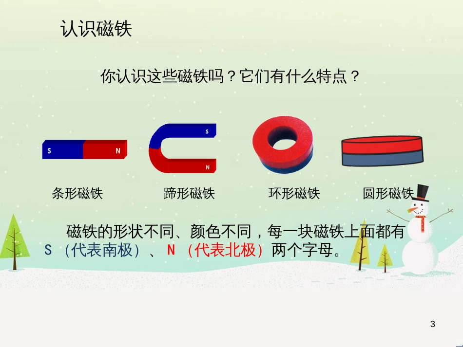 八年级生物下册 13.1 生物的分类课件1 北京版 (729)_第3页