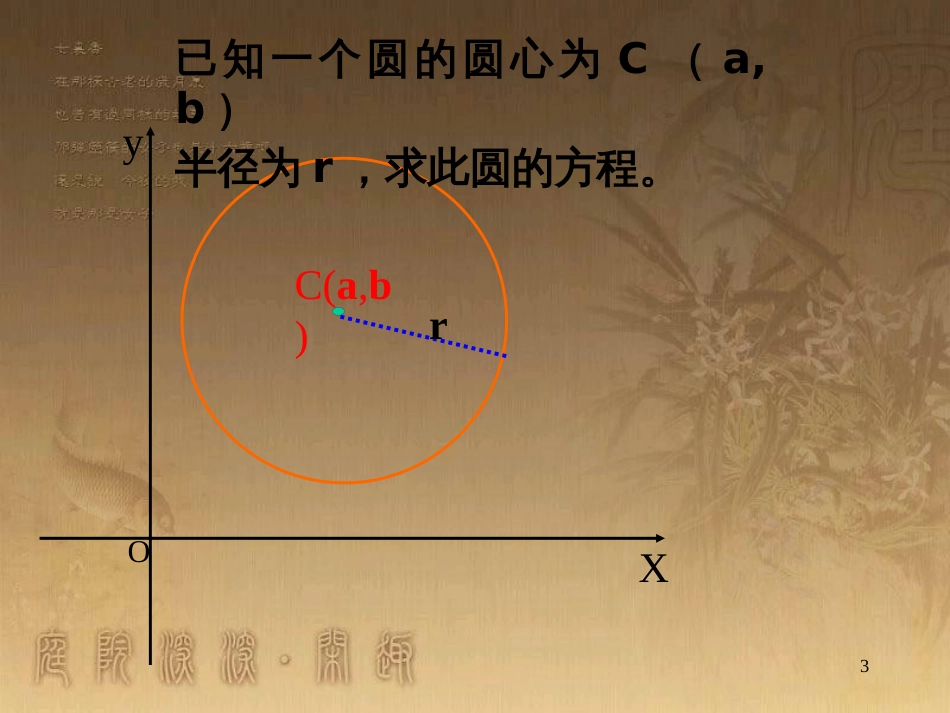 高中数学 第一章 三角函数习题课件2 苏教版必修4 (64)_第3页