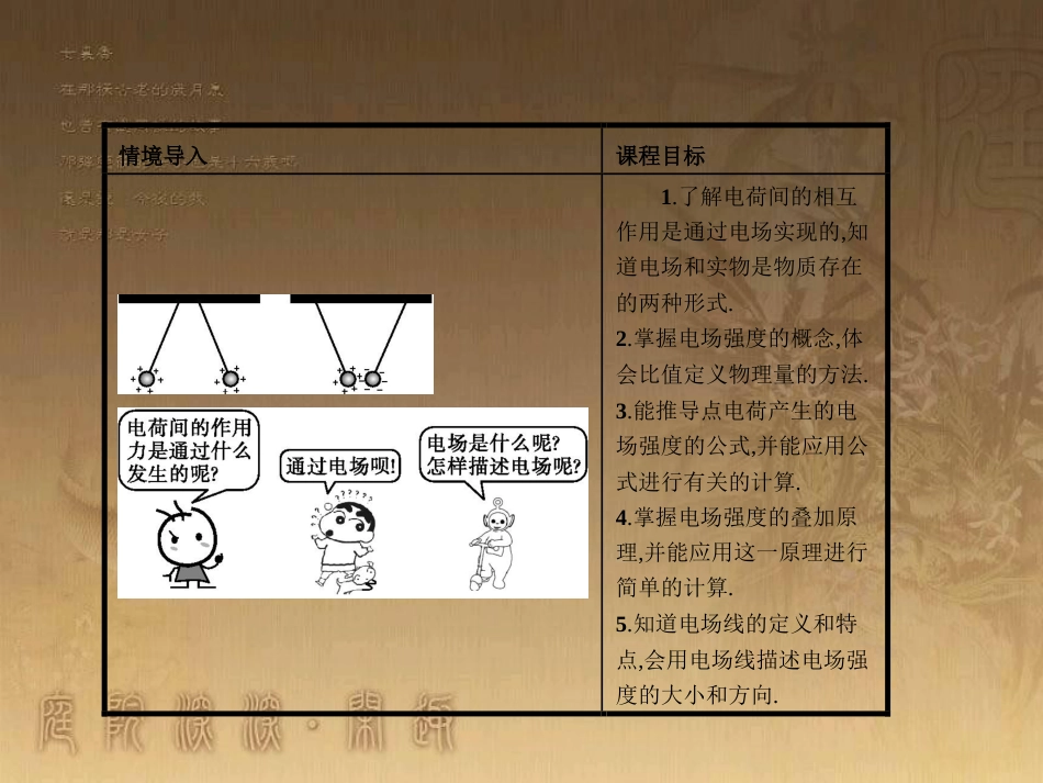 高中物理 第一章 静电场 1.3 电场强度课件 新人教版选修3-1_第2页