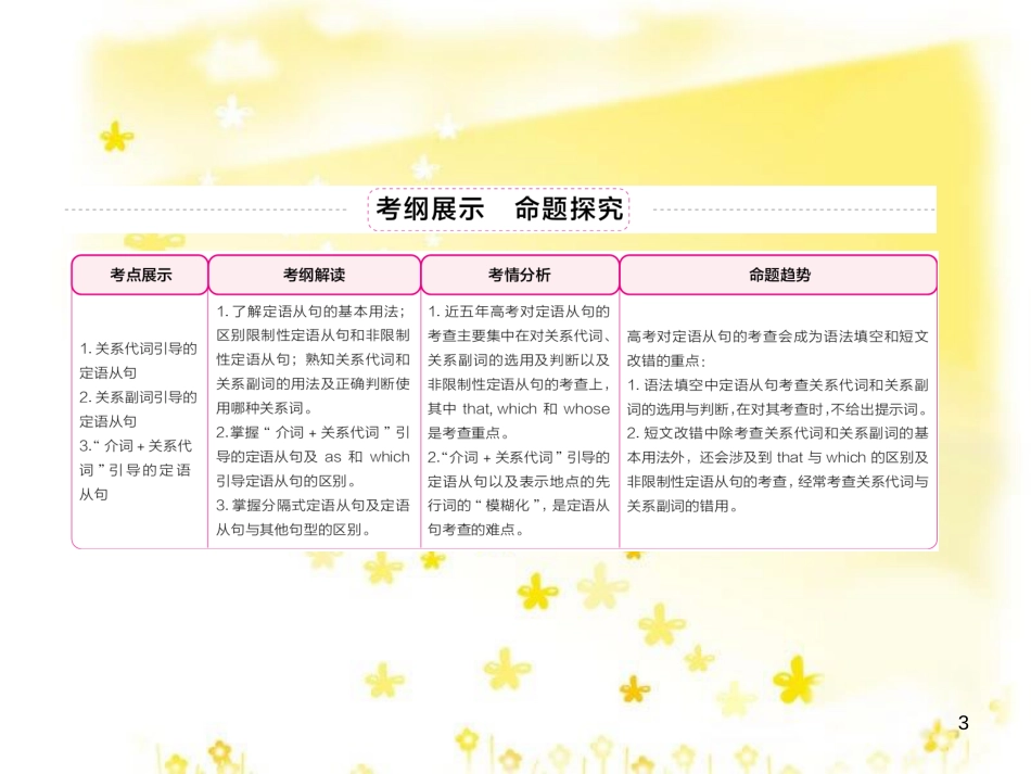 高三化学一轮复习 专题2 第1单元 氧化还原反应课件 苏教版 (346)_第3页