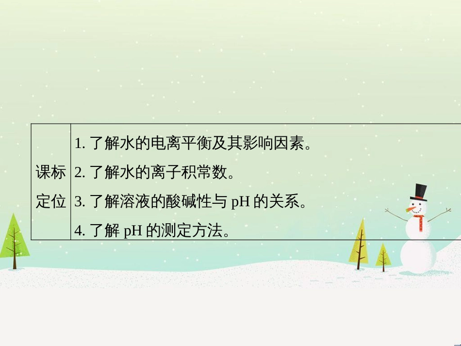 高中地理 第二章 第二节 森林的开发和保护——以亚马孙热带雨林为例课件 新人教版必修3 (280)_第3页
