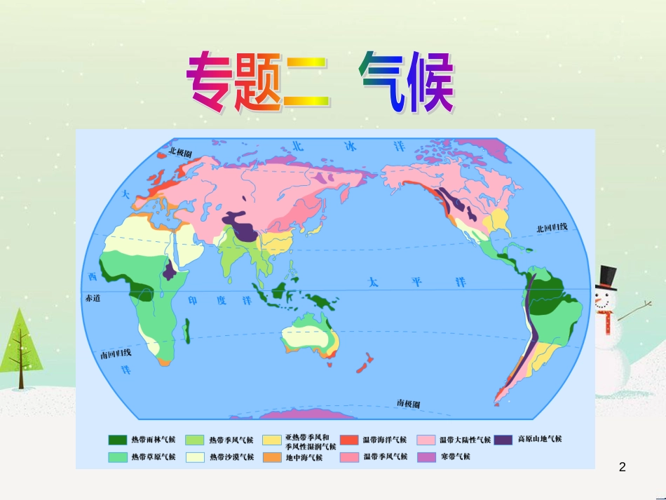 八年级地理 专题复习二 气候课件_第2页