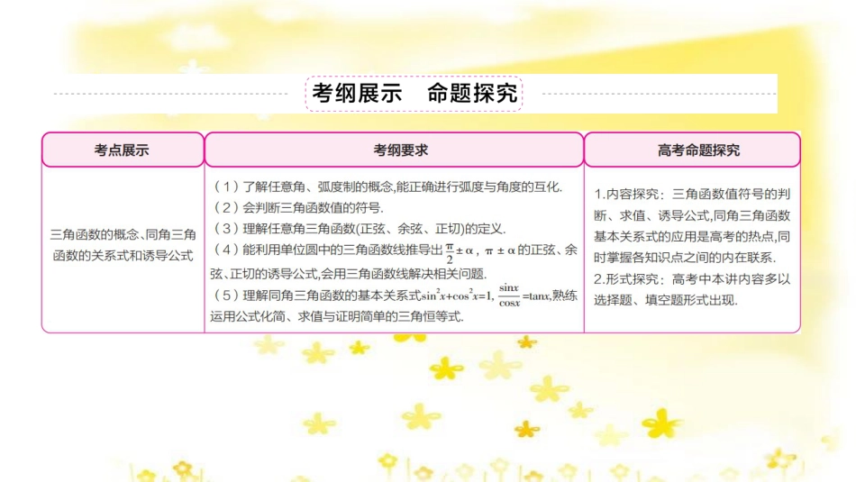 高三化学一轮复习 专题2 第1单元 氧化还原反应课件 苏教版 (93)_第3页