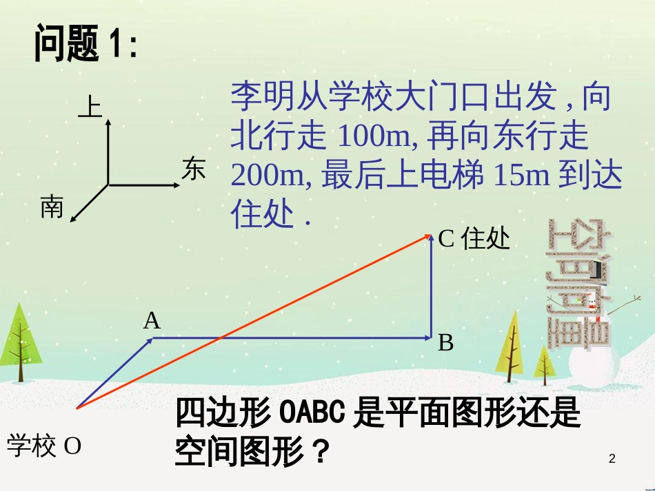 八年级物理上册 1.3《活动降落伞比赛》课件 （新版）教科版 (1836)_第2页