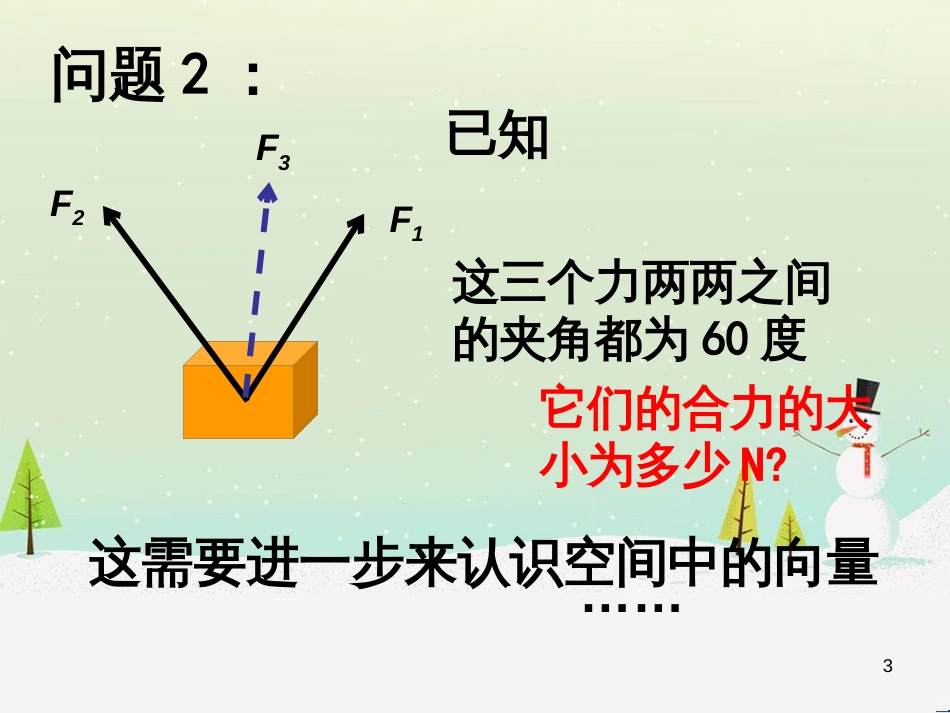 八年级物理上册 1.3《活动降落伞比赛》课件 （新版）教科版 (1836)_第3页