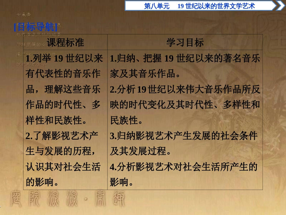 高考语文总复习 第1单元 现代新诗 1 沁园春长沙课件 新人教版必修1 (670)_第2页