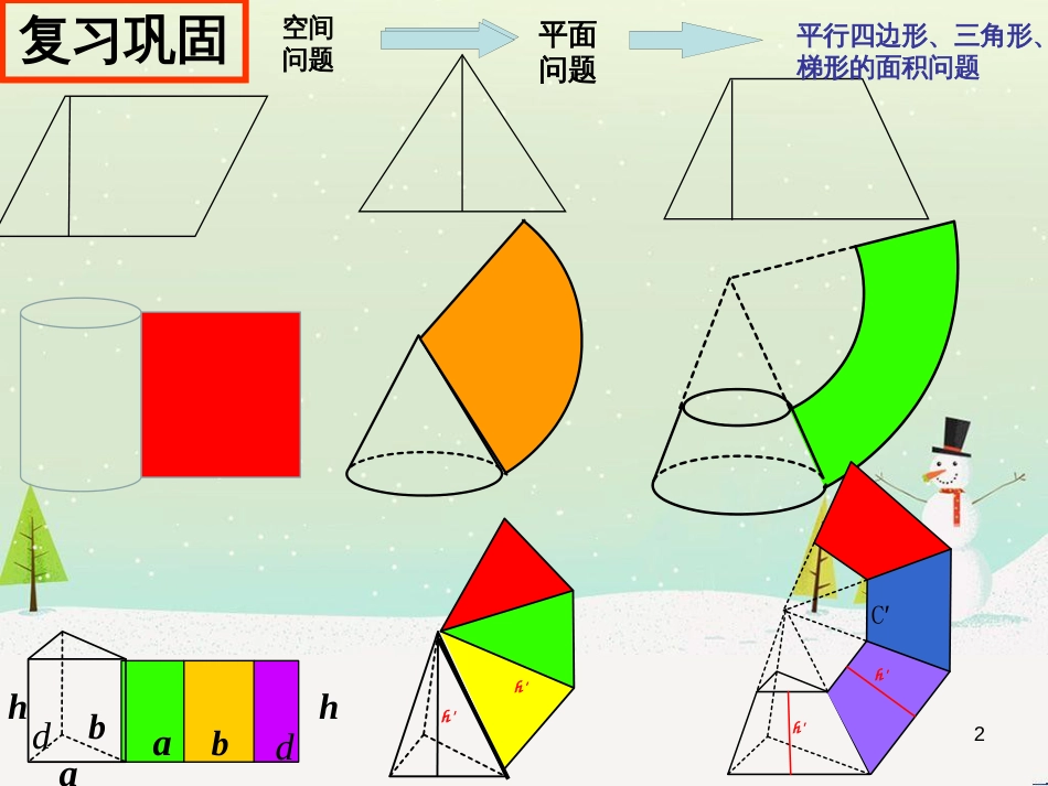 八年级物理上册 1.3《活动降落伞比赛》课件 （新版）教科版 (728)_第2页
