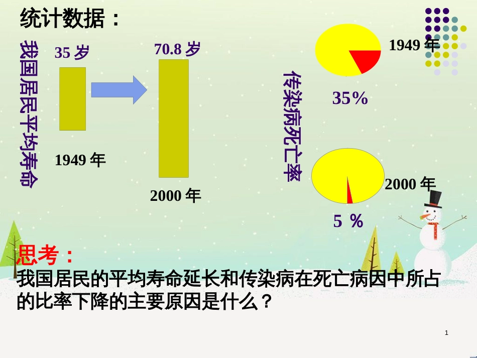 八年级物理上册 1.3《活动降落伞比赛》课件 （新版）教科版 (2629)_第1页