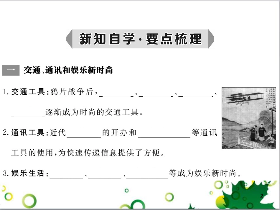 八年级历史上册 第22课 中国近代社会生活的变迁课件 岳麓版_第2页
