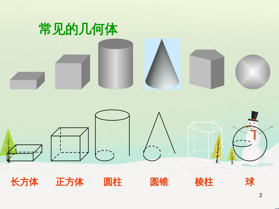 八年级物理上册 1.3《活动降落伞比赛》课件 （新版）教科版 (789)_第2页