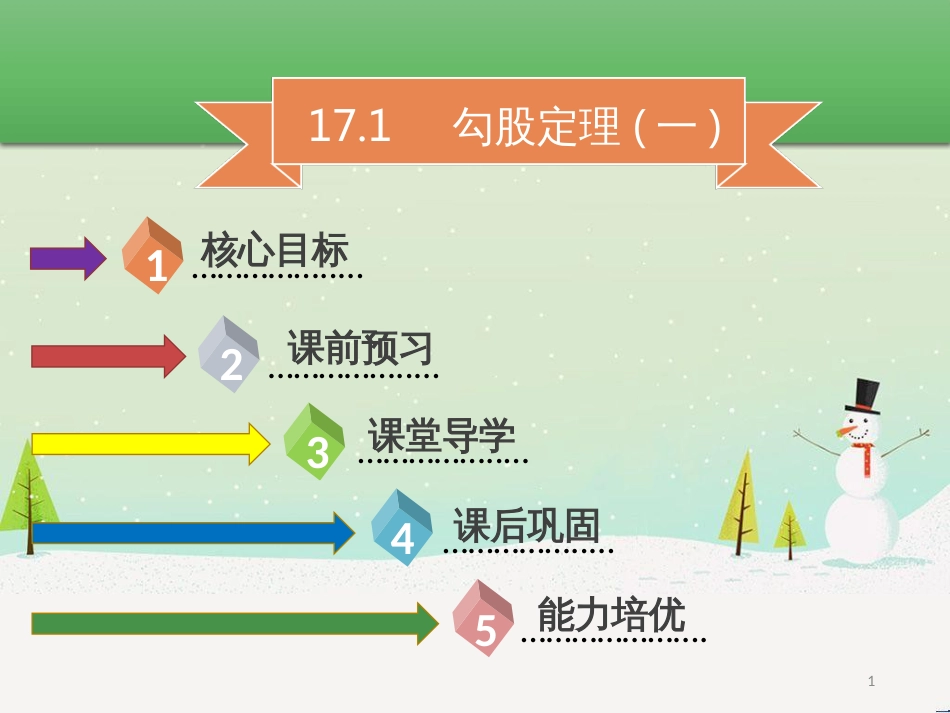 八年级数学下册 第十七章 勾股定理 17.1 勾股定理（一）课件 （新版）新人教版_第1页