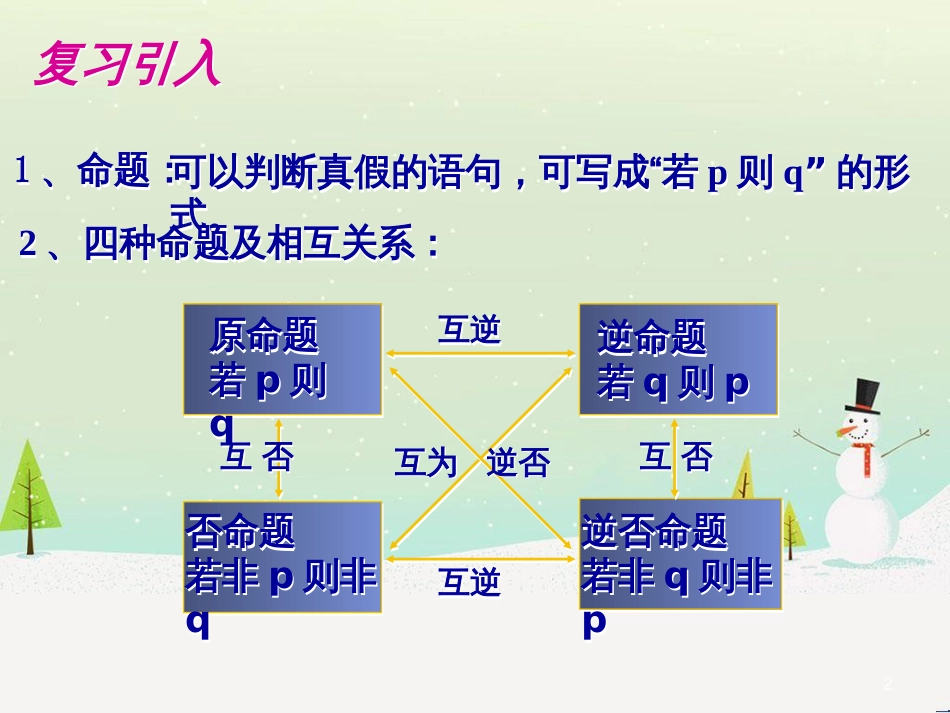 八年级物理上册 1.3《活动降落伞比赛》课件 （新版）教科版 (994)_第2页