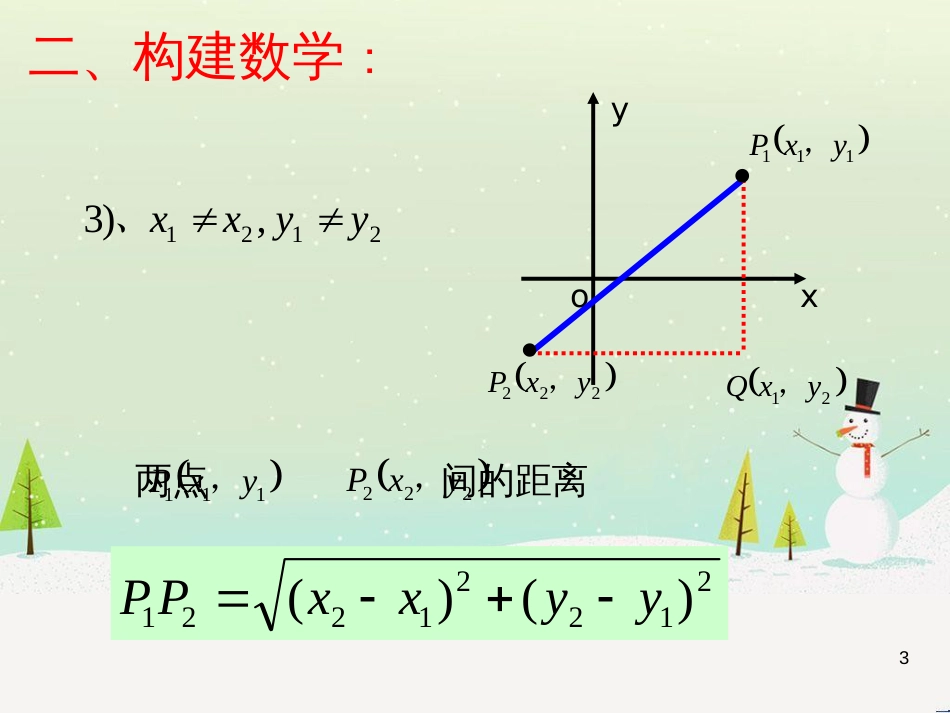 八年级物理上册 1.3《活动降落伞比赛》课件 （新版）教科版 (2146)_第3页