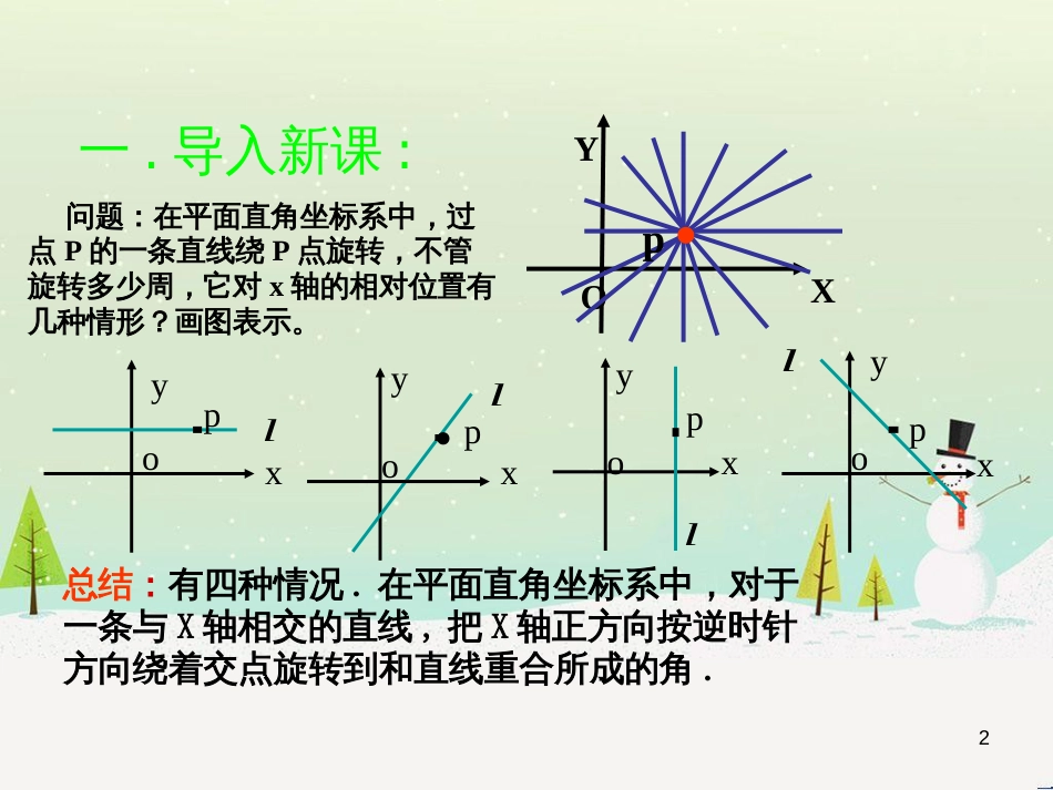 八年级物理上册 1.3《活动降落伞比赛》课件 （新版）教科版 (1869)_第2页