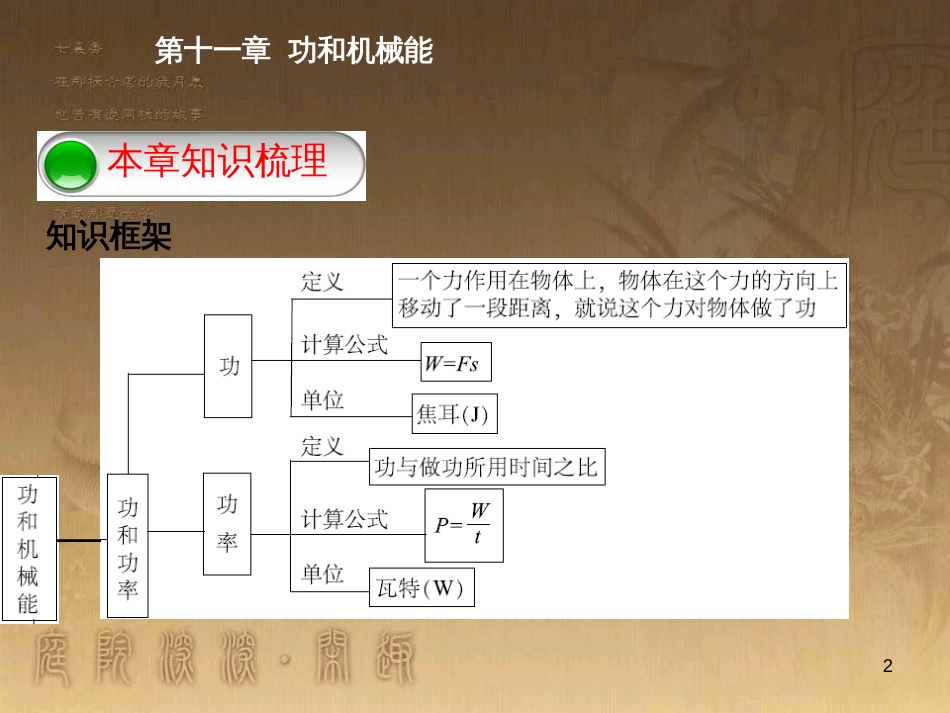 八年级物理下册 第八章 动力和力 第1节 牛顿第一定律课件 （新版）新人教版 (36)_第2页
